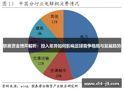 联赛资金博弈解析：投入差异如何影响足球竞争格局与发展趋势