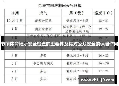 节前体育场所安全检查的重要性及其对公众安全的保障作用