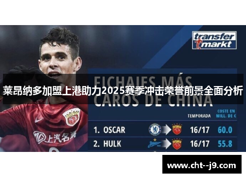 莱昂纳多加盟上港助力2025赛季冲击荣誉前景全面分析