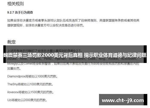 魏震禁赛三场罚款2000美元背后真相 揭示职业体育道德与纪律问题