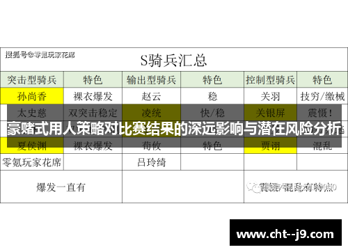 豪赌式用人策略对比赛结果的深远影响与潜在风险分析