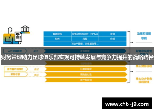 财务管理助力足球俱乐部实现可持续发展与竞争力提升的战略路径