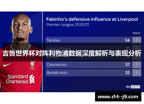 吉鲁世界杯对阵利物浦数据深度解析与表现分析