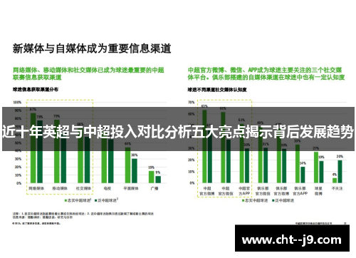 近十年英超与中超投入对比分析五大亮点揭示背后发展趋势