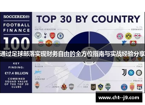 通过足球部落实现财务自由的全方位指南与实战经验分享