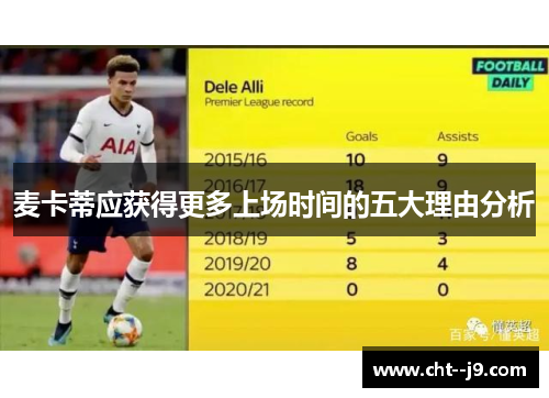 麦卡蒂应获得更多上场时间的五大理由分析