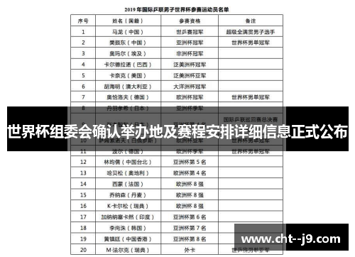 世界杯组委会确认举办地及赛程安排详细信息正式公布